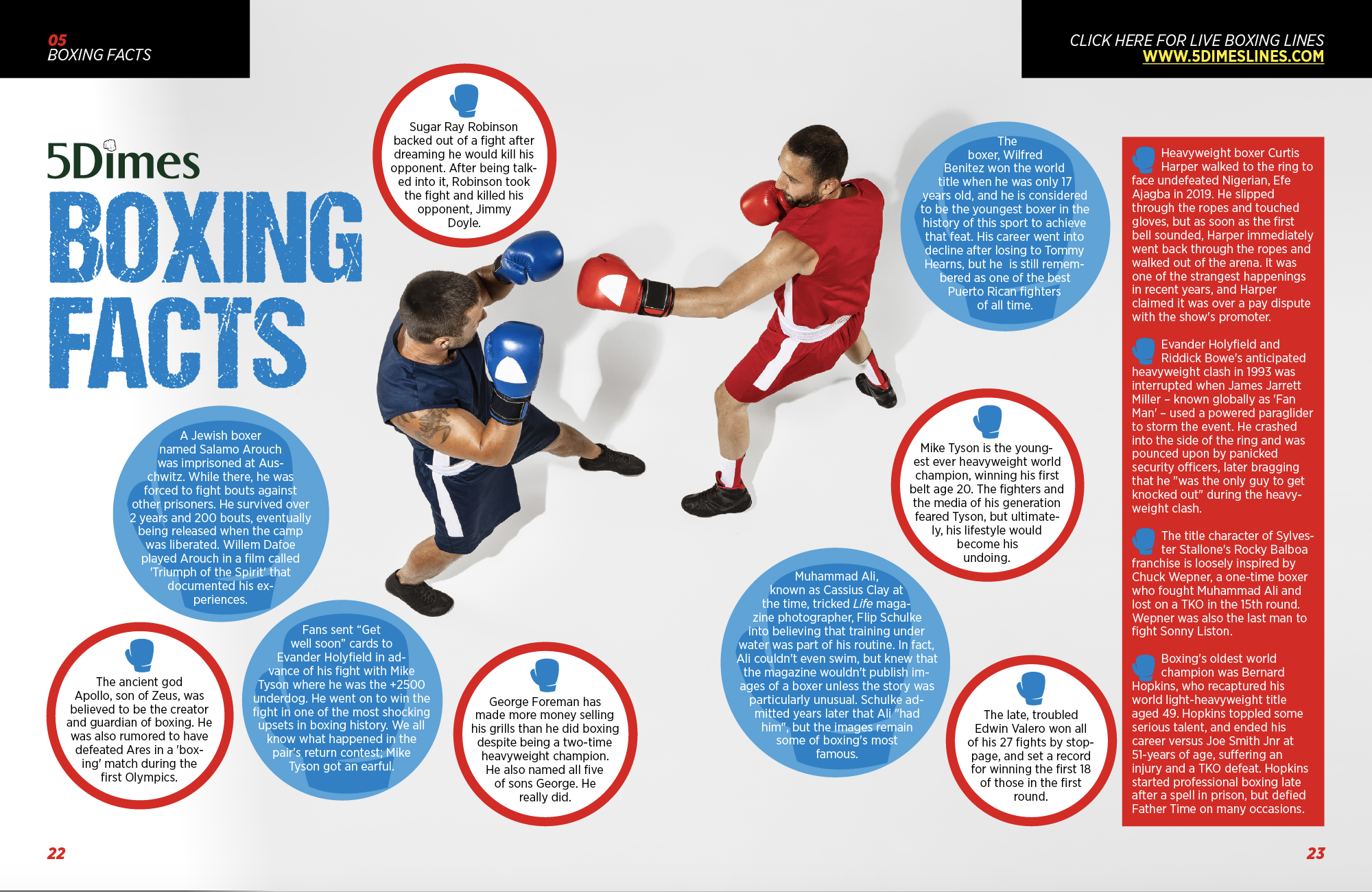 5. BOXING FACTS boxing facts